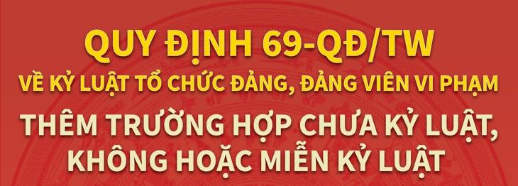 Quy định 69-QĐ/TW về kỷ luật tổ chức đảng, đảng viên vi phạm: Thêm trường hợp chưa kỷ luật, không hoặc miễn kỷ luật